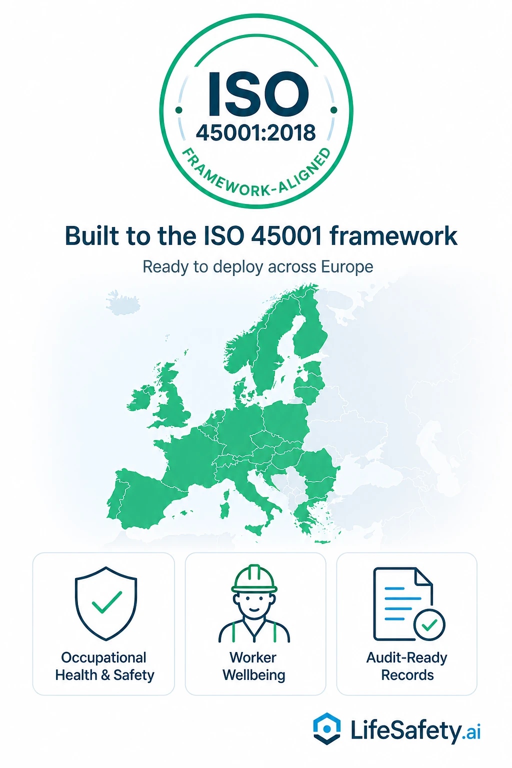 SiteChief Built to the ISO 45001 Framework